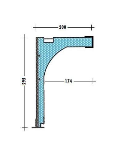 Coffres et Demi-coffres de volets roulants allégés